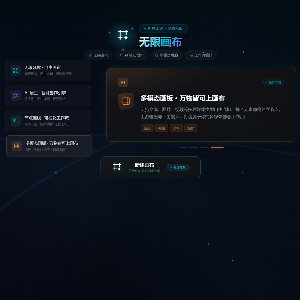 企业AI智能培训成果展示